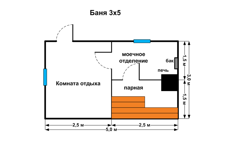 схема